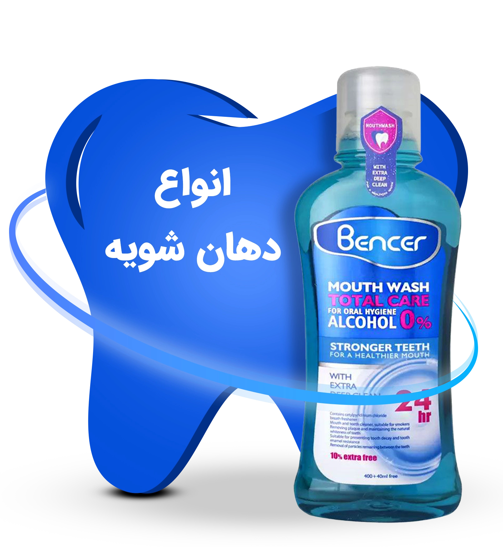 دهانشویه